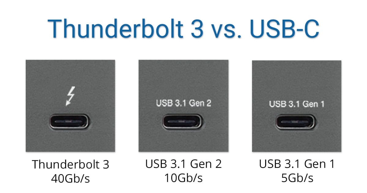 tb3-usb-c-1200x630.jpg